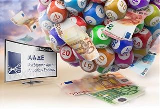 Έρχονται έπαθλα 1,2 εκατ. ευρώ τα Χριστούγεννα
