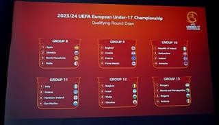 U17 EURO 2023-24: Στον 11ο όμιλο η Εθνική Παίδων