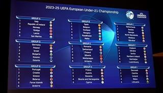 Ελπίδες: Η κλήρωση για το EURO 2025