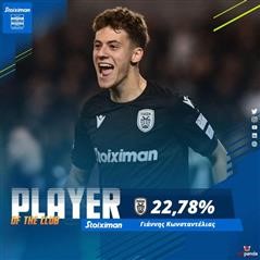  Stoiximan Player of the Month του Οκτωβρίου ο Γιάννης Κωνσταντέλιας