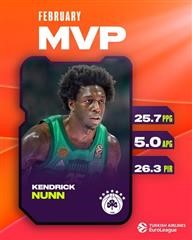 MVP Φεβρουαρίου στην EuroLeague ο Κέντρικ Ναν