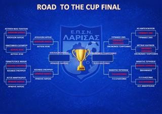 Όλα έτοιμα για τους δύο ημιτελικούς κυπέλλου της ΕΠΣΝ Λάρισας