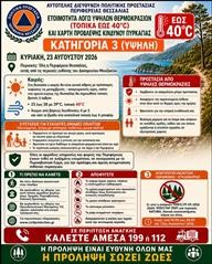 Ετοιμότητα λόγω υψηλών θερμοκρασιών (τοπικά έως 40 βαθμούς Κελσίου) 
