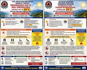 Ετοιμότητα για υψηλές θερμοκρασίες έως 39°C και κίνδυνο πυρκαγιάς κατηγορίας 3